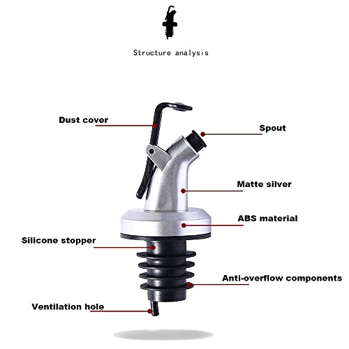 5 Pack Oil Spouts