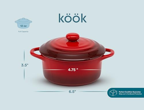 Mini Cocotte Lids (Crimson Ombre)