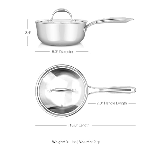 K3 Premium Tri (2-Qt)