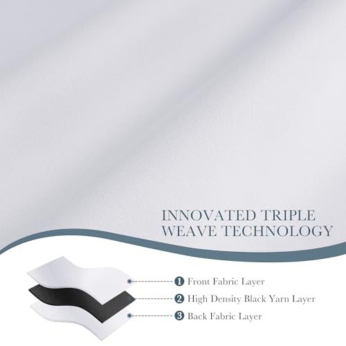 Rod Pocket and Back Tab Blackout Curtains for Bedroom (Pure White / 70"W x 84"L (Pack of 2))