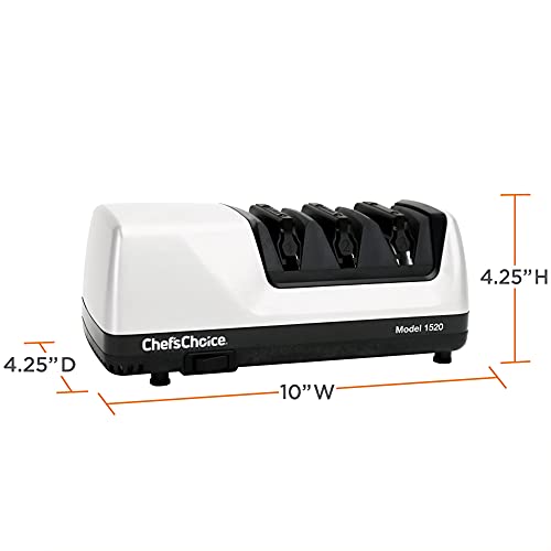 Chef’s Choice Professional Electric Knife Sharpeners for 15 (3-Stage)