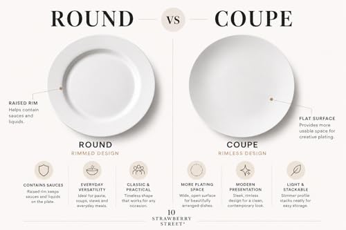 10.5" Catering Coupe Dinner Plate (Coupe / 10.5" Dinner)