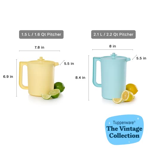 Heritage Pastel Pitcher Set (Heritage Set (1.5/2.1L) - Blue/Yellow)