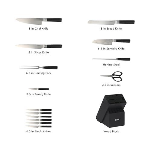 High Carbon 1.4116 German Steel 15 Piece Full Tang Forged Cutlery Kitchen Knife Block Set (Stainless Blade/Black ABS Handle / 15-Piece Set w/ Wood Block)