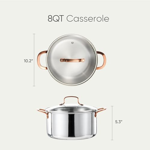 8 Qt Tri Ply Stainless Steel Stockpot (Sliver / 8 Quarts)