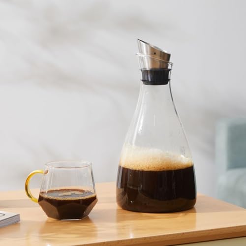 50 Oz Borosilicate Glass carafe with Lid 1.5 Liter Glass Pitcher (50 Ounces)