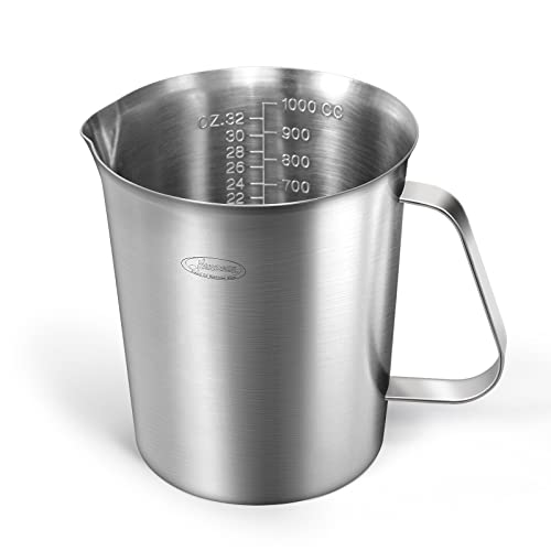 Measuring Cup