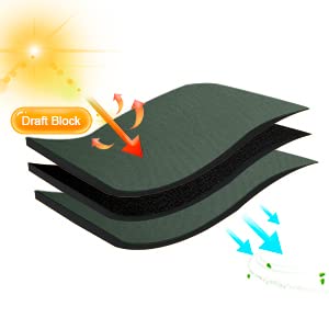 Short Blackout Curtains for Bedroom (Dark Green / 34"W x 48"L (Pack of 2))