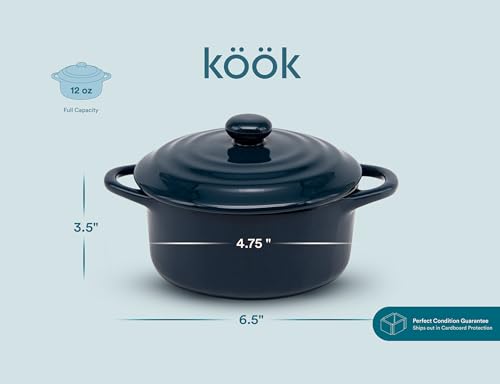 Mini Cocotte Lids (Navy)