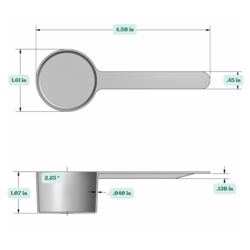 2 Tablespoon 1 Oz (29.6 mL | 2 Tablespoon | 1 Oz.)