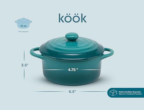 Mini Cocotte Lids (Aqua Ombre)