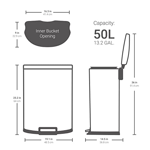 50L 13Gal Heavy Duty Hands