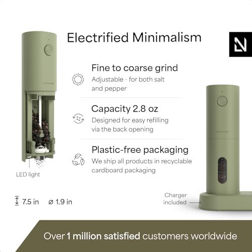 Electric Salt and Pepper Grinder Set (Sage Green)