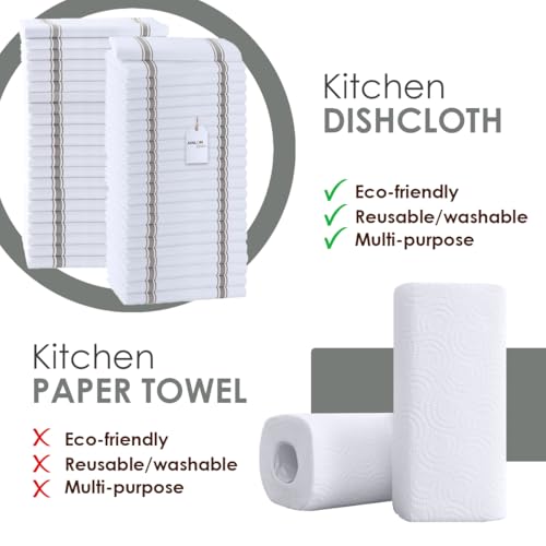 Dish Towels Set (Grey Stripe / Pack of 45)