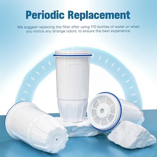 Upgraded Water Filter Replacement for Zero Pitcher and Dispenser ZR