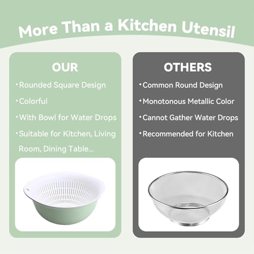 Colander Bowl Set of 2 (Green (2.2+3.2Qt))