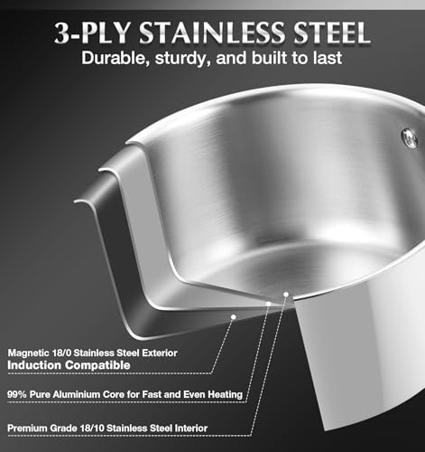 Triply Stainless Steel Saucepan (3QT)