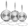 Tri Ply Stainless Steel Pan (8"10"12"+Lid)