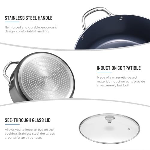 Nonstick Induction Cookware Set