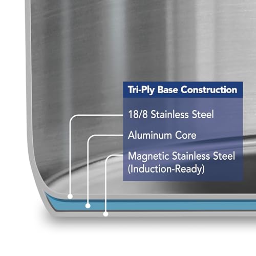 Tempo Tri Ply Base Stainless Steel 7 (Cookware Set / 7-Piece)