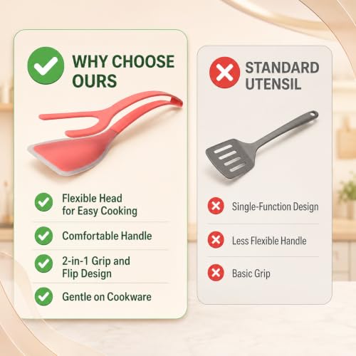 Silicone Egg Flipper Spatula Tongs (Red)