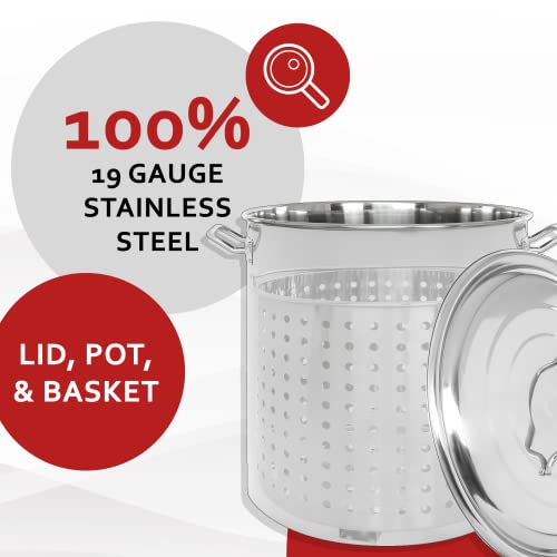 Stainless Steel Stock Pot w (100 Quarts)