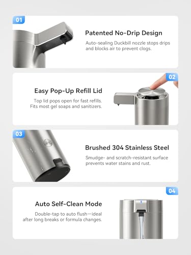 Touchless Automatic Soap Dispenser (Silver)