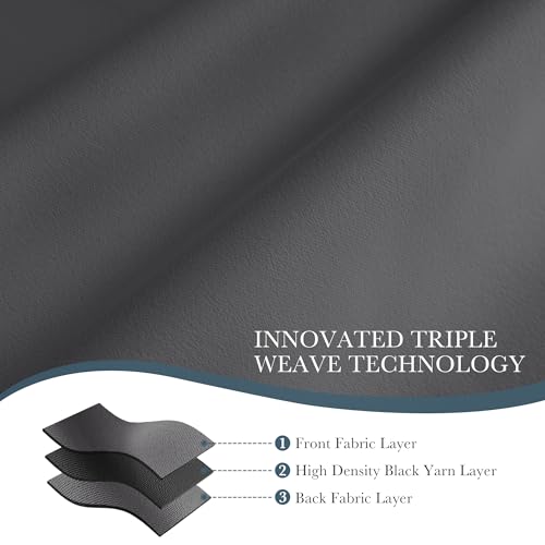 Rod Pocket and Back Tab Blackout Curtains (Grey / 70"W x 63"L (Pack of 2))