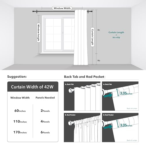 100% Blackout Linen (Linen/100% Blackout / 52"W x 63"L (Pack of 2))