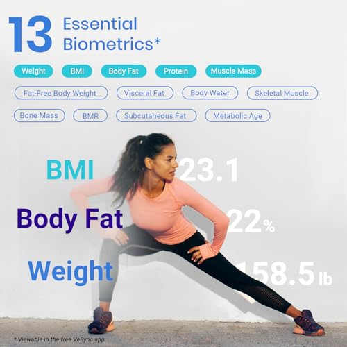 Smart Scale for Body Weight (Blue / 11 x 11 inches)