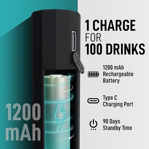 Zulay Rechargeable Milk Frother (All Must Go Black / OG Frother)
