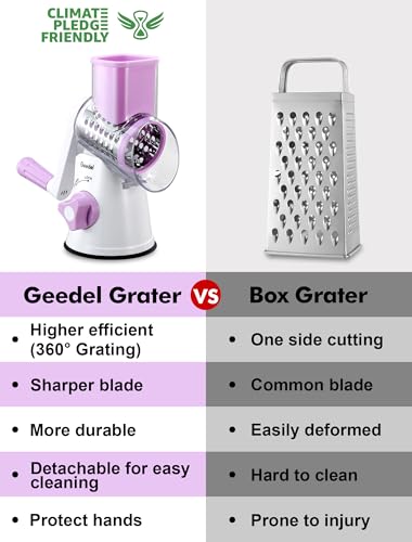 Rotary Cheese Grater Hand Crank (Purple / 3 Blades)