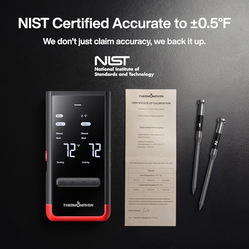 WiFi Wireless Meat Thermometer (Red-2 Probes)