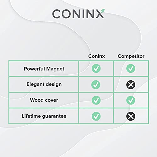 Magnetic Knife Block Without Knives By Coninx (Natural Bamboo)