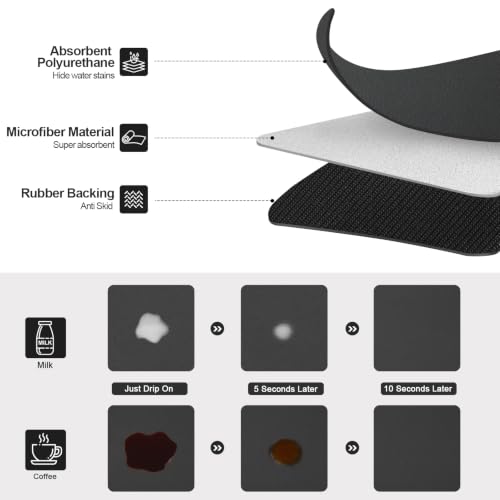 Coffee Mats for Coffee Bar Accessories (Black / 24" x 16")