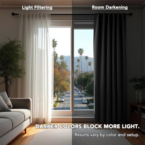 Blackout Curtains for Bedroom (Dark Grey / 42"W x 63"L (Pack of 2))
