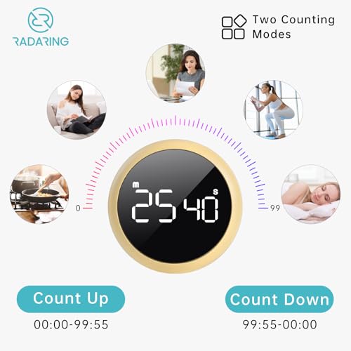 Amber Quick Que Kitchen Timers (Amber)