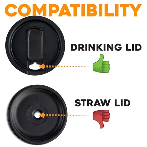 Tumbler Lid Organizer & Holder for Stanley