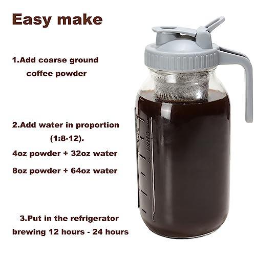 Cold Brew Coffee Filter for 32 OZ Wide Mouth Mason Jar (32oz mason jar filter without lid)