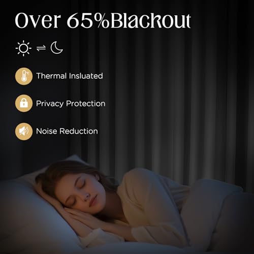 Grayish White Blackout Curtains 63 inch Length 2 Panels Set (Greywish White / 52"W x 63"L (Pack of 2))
