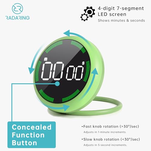Emerald Quick Que Kitchen Timers (Emerald)