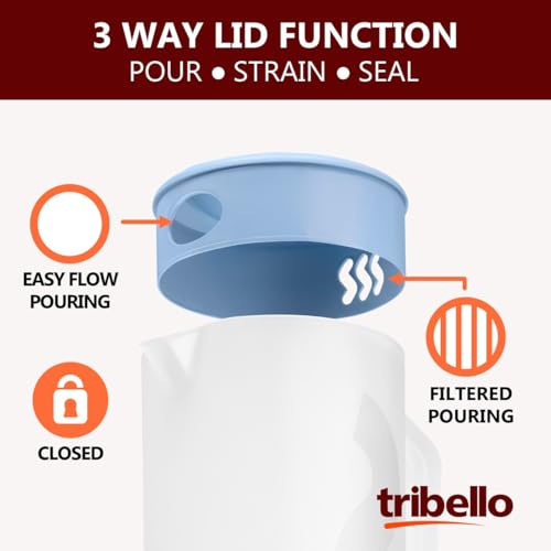 Pitcher with Lid Half Gallon (67.6 Ounces / Blue)