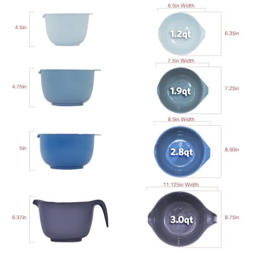 Mixing Bowls with Pour Spout (4pc Blue / 4 count)