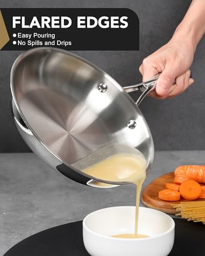 Stainless Steel Frying Pan Set with Lid (8-10-Inch)