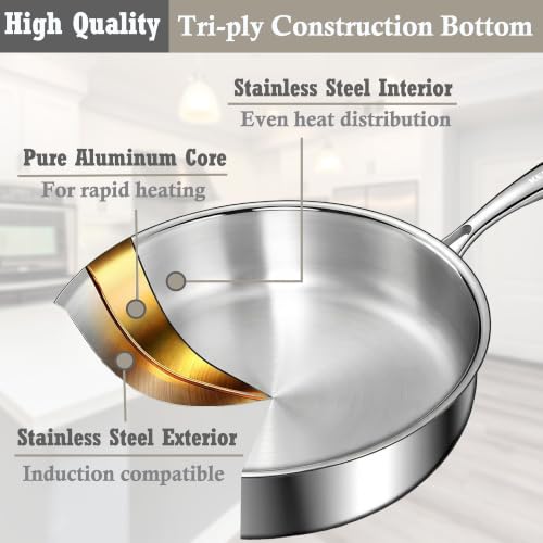 Stainless Steel Pots and Pans Set (CW6-C / 8)