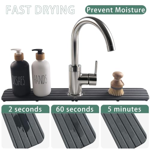 Faucet Mat for Kitchen Sink (Dark Gray / 23.6" x 3.9" x 0.5")