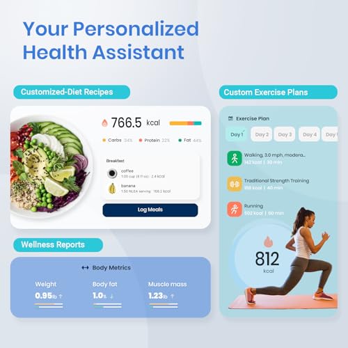 Smart Scale for Body Weight (Blue / 11 x 11 inches)