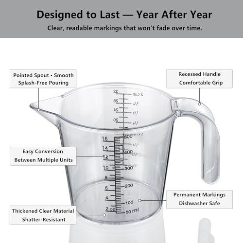 2 Cup (500ml) Measuring Cup, Laser-Etched oz/cup/mL/Tbsp, Plastic Measuring Cup with Handle for Cooking, Mixing & Kitchen Use (02 - 16 fl oz (2 Cup))