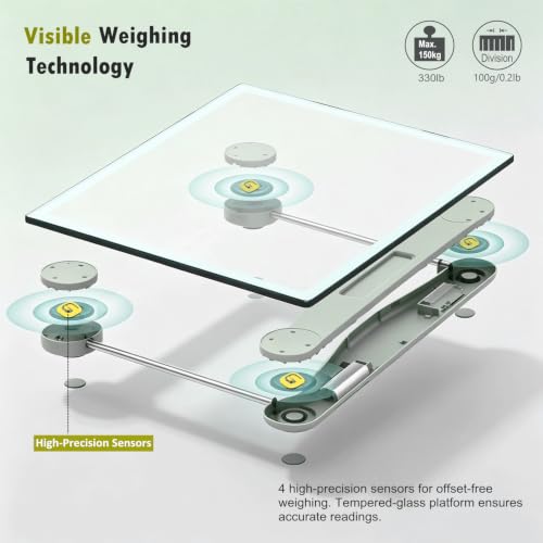 Digital Bathroom Scale for Body Weight Precision Weighing Scale (Grayish Green)
