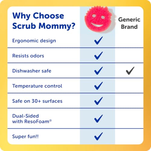 Scrub Mommy Kitchen Sponges (3 Count (Pack of 1) / Exclusive Scrub Mommy)